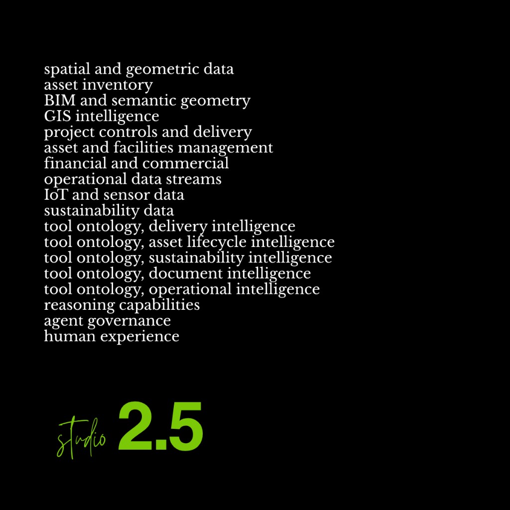 studio 2.5 intelligence layer