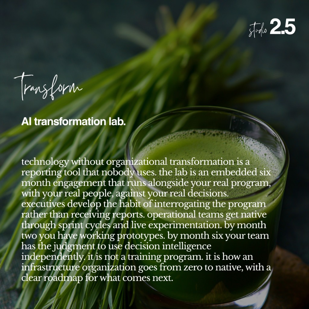 transform — AI transformation lab